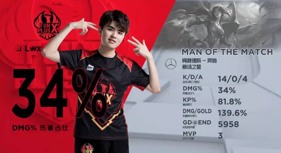 强硬的防守 强硬的防守