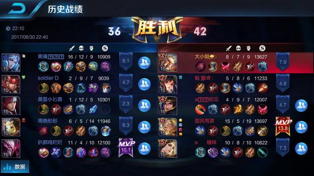 续制造高效 续制造高效